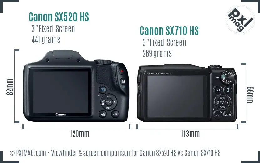 Canon SX520 HS vs Canon SX710 HS Screen and Viewfinder comparison