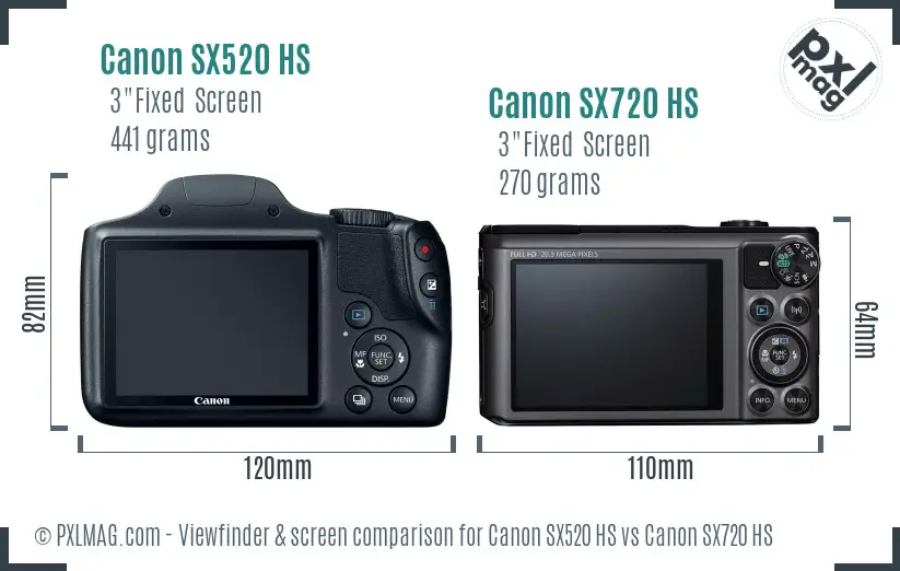 Canon SX520 HS vs Canon SX720 HS Screen and Viewfinder comparison