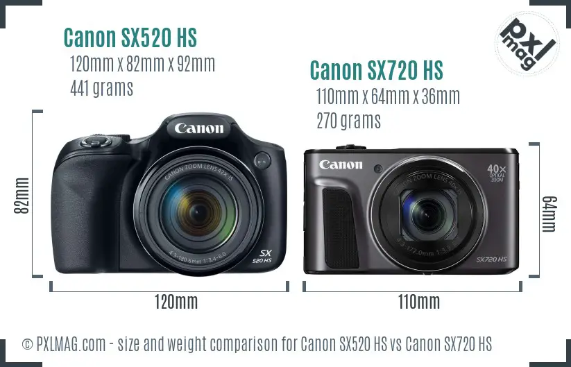 Canon SX520 HS vs Canon SX720 HS size comparison