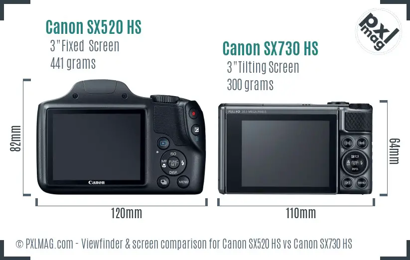 Canon SX520 HS vs Canon SX730 HS Screen and Viewfinder comparison