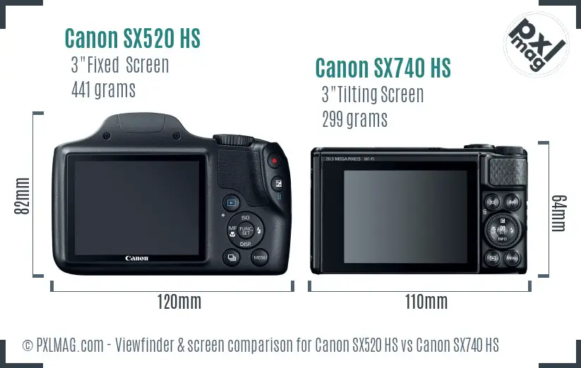 Canon SX520 HS vs Canon SX740 HS Screen and Viewfinder comparison