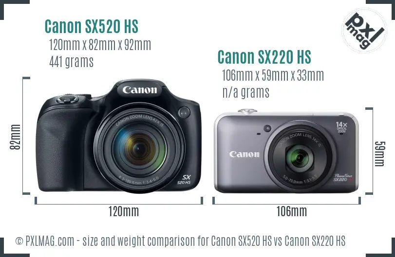 Canon SX520 HS vs Canon SX220 HS size comparison