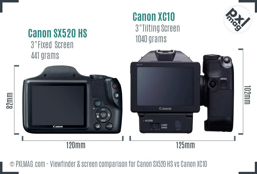 Canon SX520 HS vs Canon XC10 Screen and Viewfinder comparison