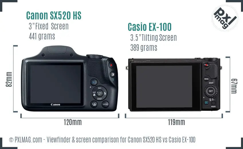 Canon SX520 HS vs Casio EX-100 Screen and Viewfinder comparison