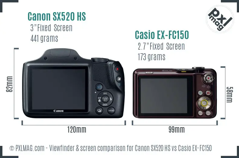 Canon SX520 HS vs Casio EX-FC150 Screen and Viewfinder comparison Canon SX520 HS vs Casio EX-FC150 Screen and Viewfinder comparison