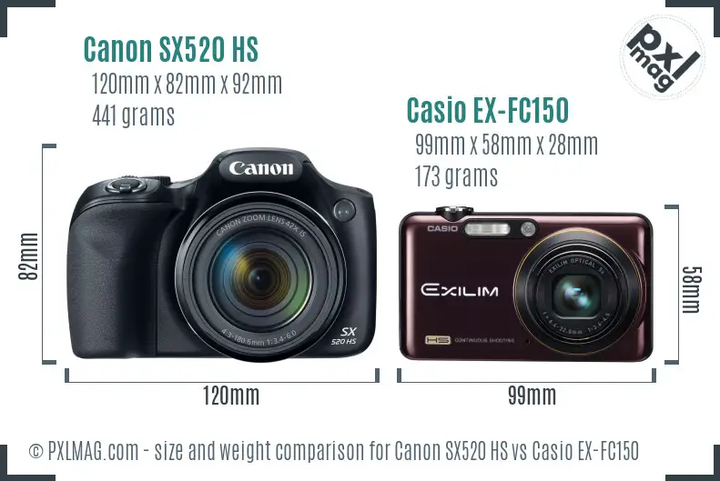 Canon SX520 HS vs Casio EX-FC150 size comparison Canon SX520 HS vs Casio EX-FC150 size comparison