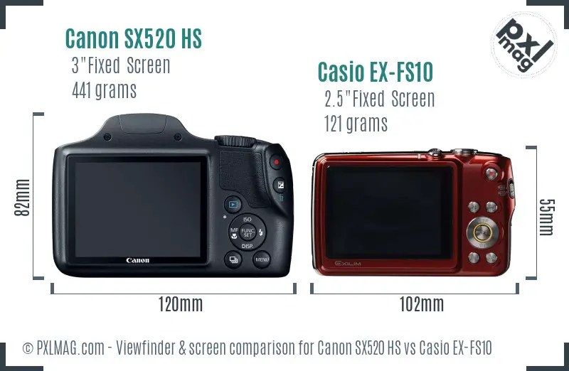 Canon SX520 HS vs Casio EX-FS10 Screen and Viewfinder comparison