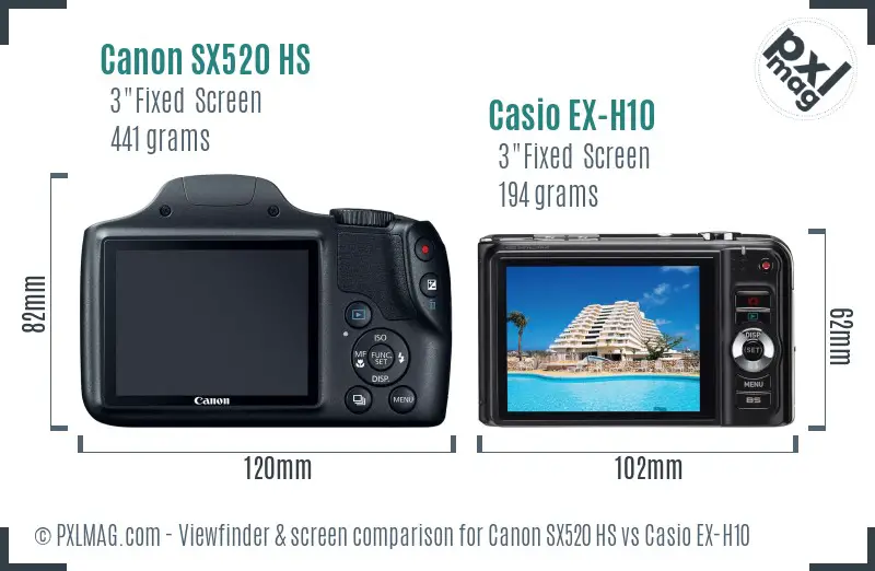 Canon SX520 HS vs Casio EX-H10 Screen and Viewfinder comparison