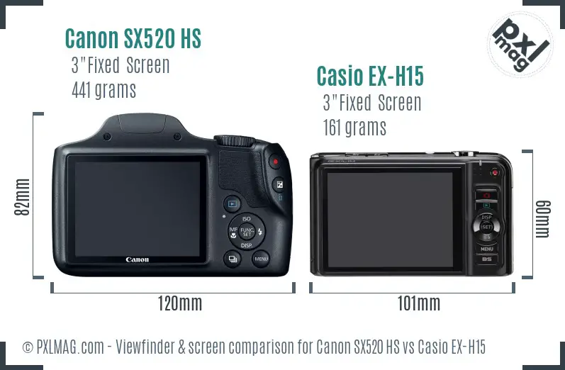 Canon SX520 HS vs Casio EX-H15 Screen and Viewfinder comparison