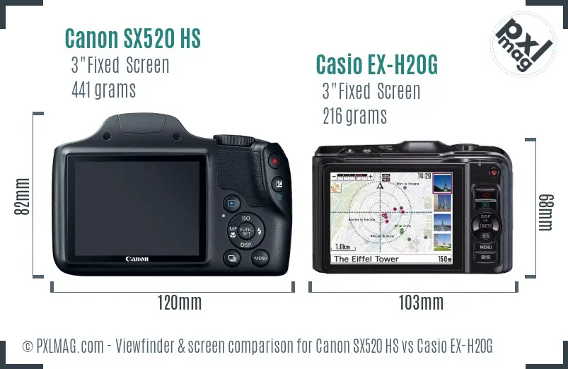 Canon SX520 HS vs Casio EX-H20G Screen and Viewfinder comparison