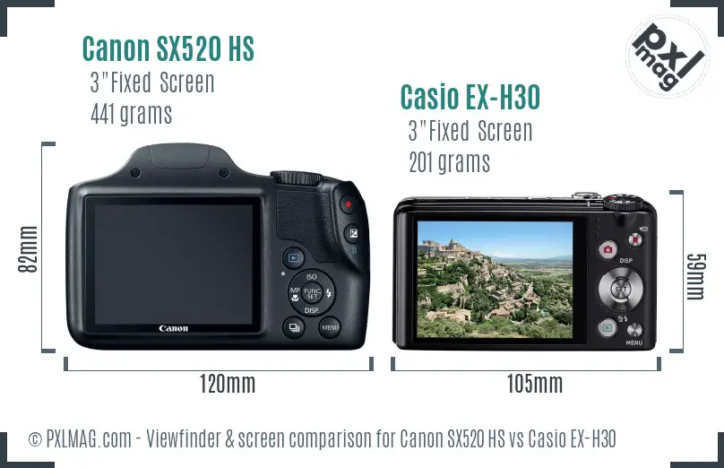 Canon SX520 HS vs Casio EX-H30 Screen and Viewfinder comparison