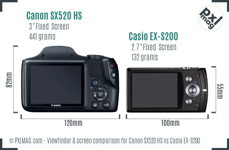 Canon SX520 HS vs Casio EX-S200 Screen and Viewfinder comparison