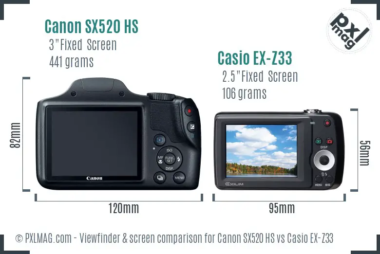 Canon SX520 HS vs Casio EX-Z33 Screen and Viewfinder comparison