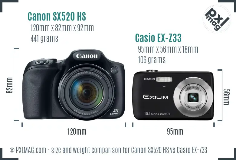 Canon SX520 HS vs Casio EX-Z33 size comparison