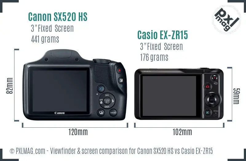 Canon SX520 HS vs Casio EX-ZR15 Screen and Viewfinder comparison