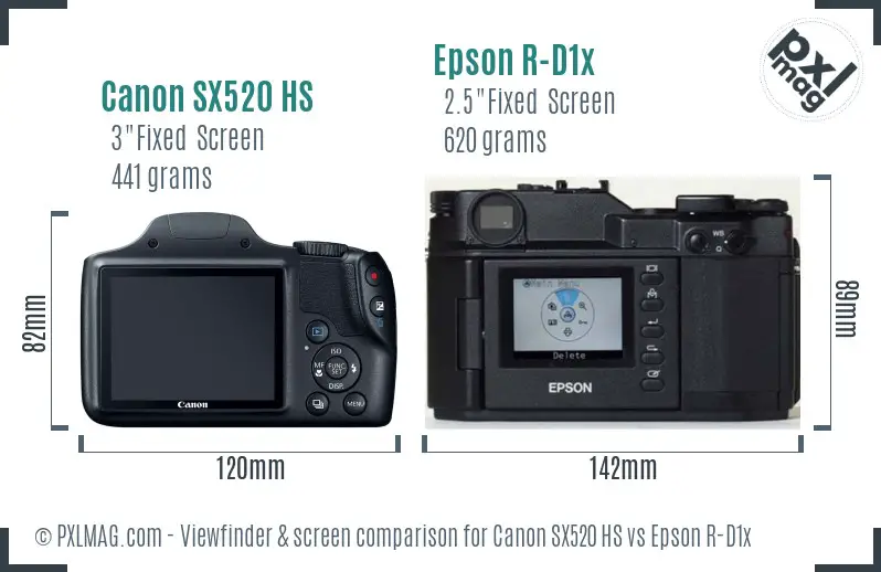 Canon SX520 HS vs Epson R-D1x Screen and Viewfinder comparison