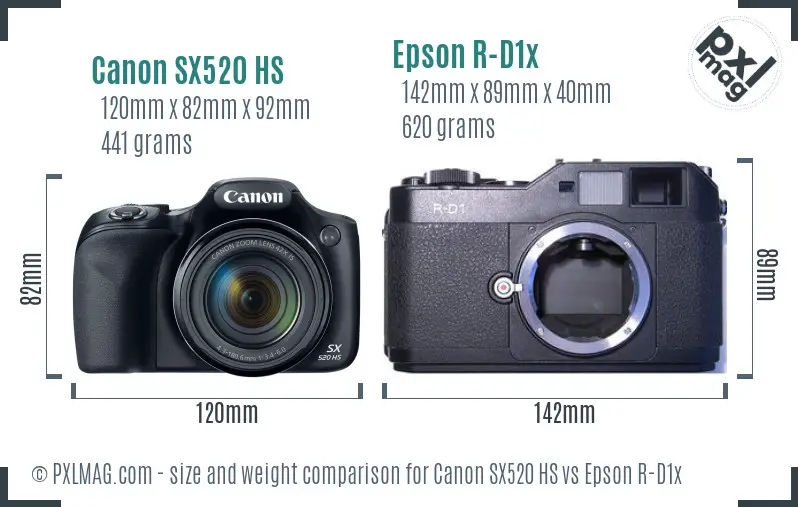 Canon SX520 HS vs Epson R-D1x size comparison