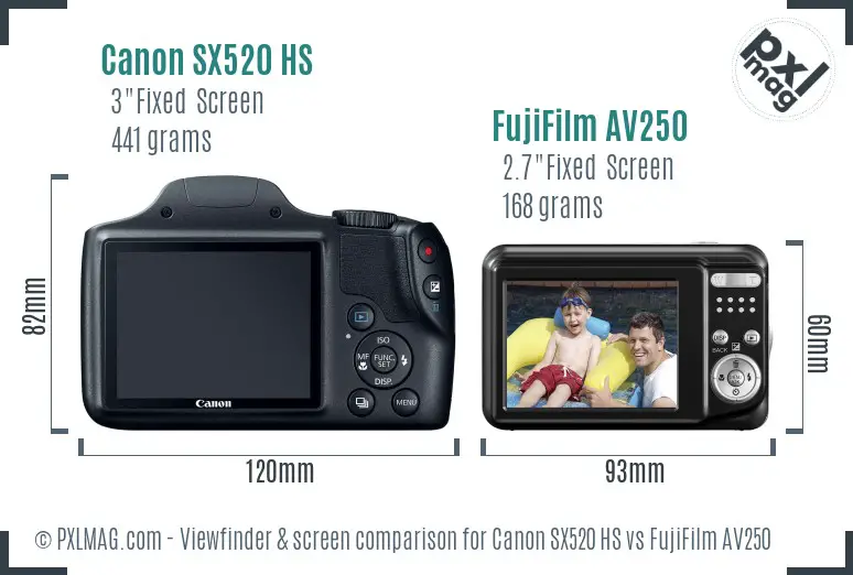 Canon SX520 HS vs FujiFilm AV250 Screen and Viewfinder comparison