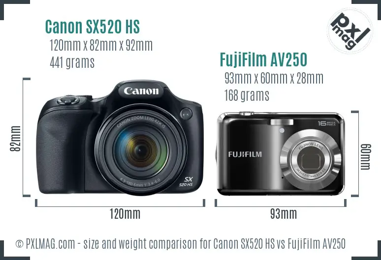 Canon SX520 HS vs FujiFilm AV250 size comparison