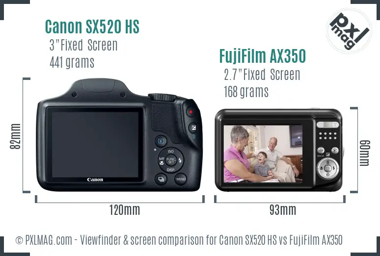 Canon SX520 HS vs FujiFilm AX350 Screen and Viewfinder comparison Canon SX520 HS vs FujiFilm AX350 Screen and Viewfinder comparison