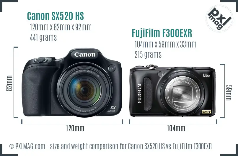 Canon SX520 HS vs FujiFilm F300EXR size comparison