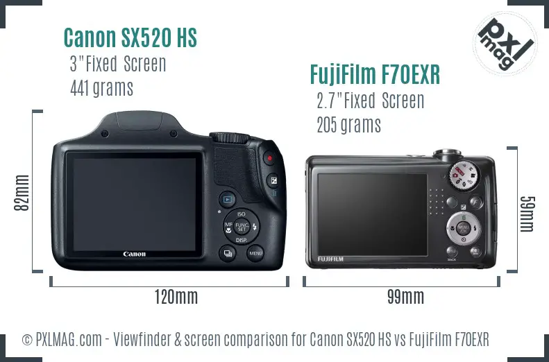Canon SX520 HS vs FujiFilm F70EXR Screen and Viewfinder comparison Canon SX520 HS vs FujiFilm F70EXR Screen and Viewfinder comparison