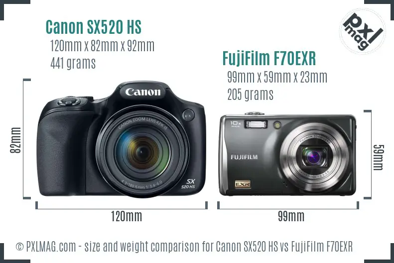 Canon SX520 HS vs FujiFilm F70EXR size comparison Canon SX520 HS vs FujiFilm F70EXR size comparison