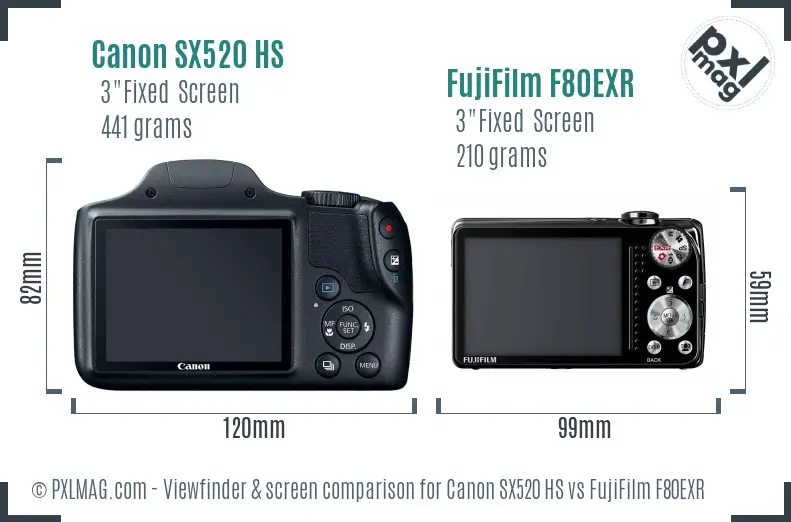 Canon SX520 HS vs FujiFilm F80EXR Screen and Viewfinder comparison