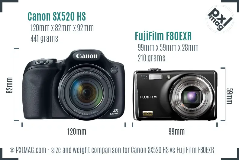 Canon SX520 HS vs FujiFilm F80EXR size comparison