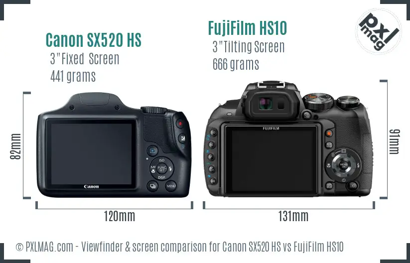 Canon SX520 HS vs FujiFilm HS10 Screen and Viewfinder comparison