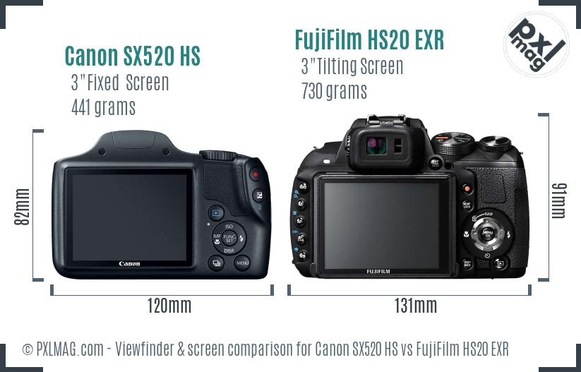 Canon SX520 HS vs FujiFilm HS20 EXR Screen and Viewfinder comparison