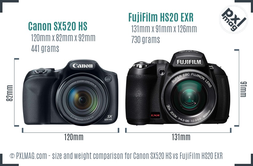 Canon SX520 HS vs FujiFilm HS20 EXR size comparison