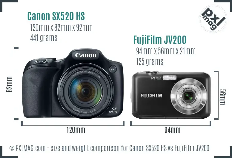 Canon SX520 HS vs FujiFilm JV200 size comparison