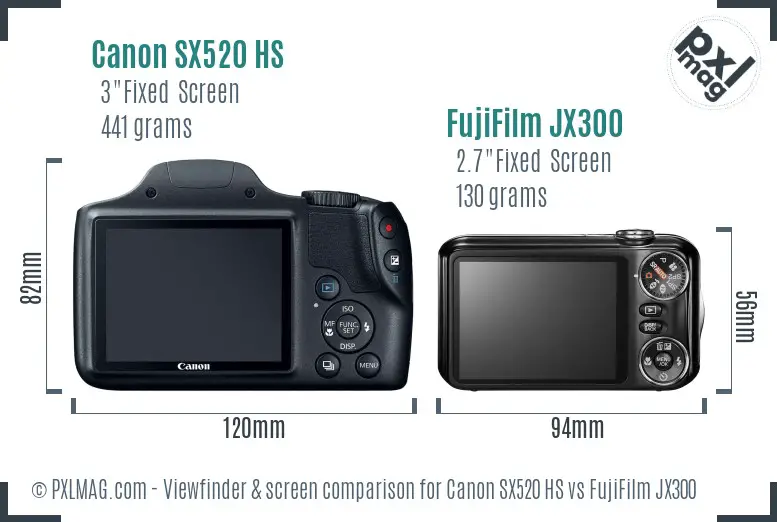 Canon SX520 HS vs FujiFilm JX300 Screen and Viewfinder comparison