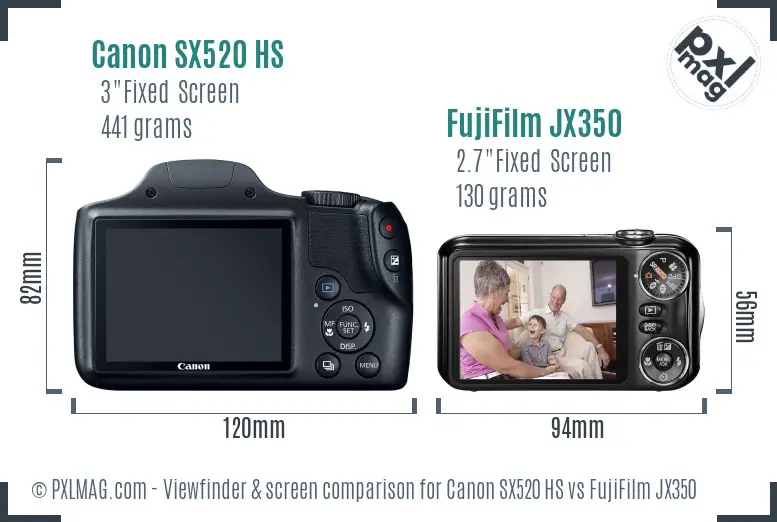 Canon SX520 HS vs FujiFilm JX350 Screen and Viewfinder comparison