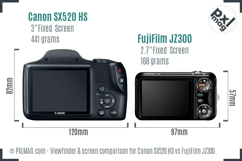 Canon SX520 HS vs FujiFilm JZ300 Screen and Viewfinder comparison