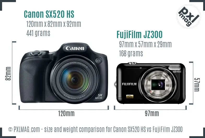 Canon SX520 HS vs FujiFilm JZ300 size comparison