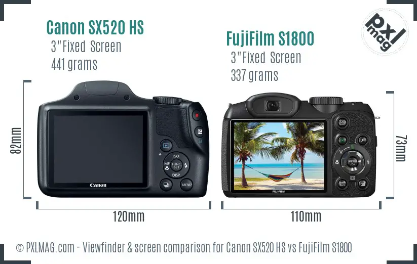 Canon SX520 HS vs FujiFilm S1800 Screen and Viewfinder comparison