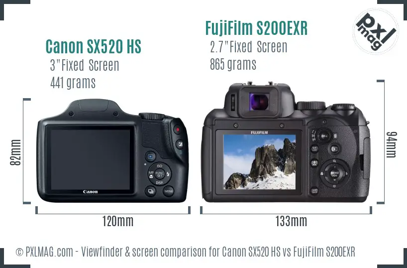 Canon SX520 HS vs FujiFilm S200EXR Screen and Viewfinder comparison