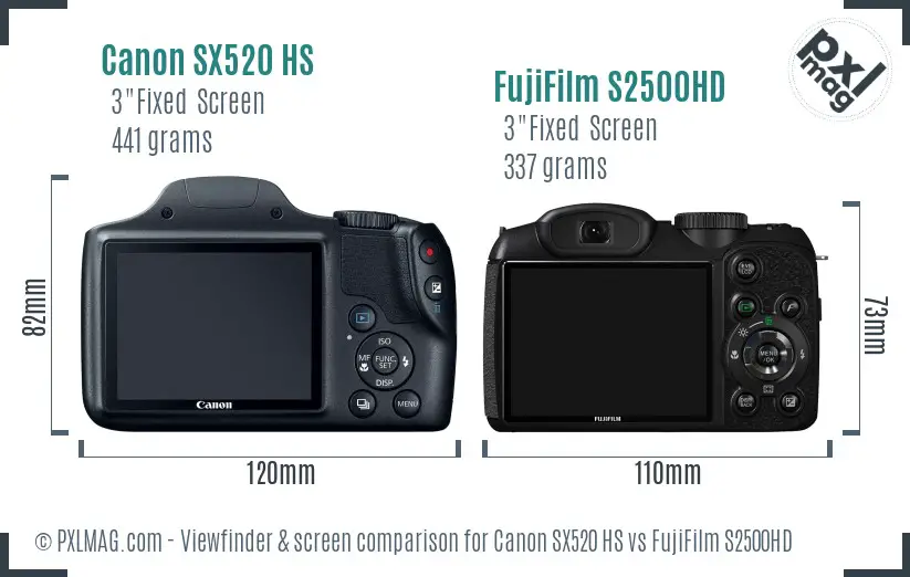 Canon SX520 HS vs FujiFilm S2500HD Screen and Viewfinder comparison