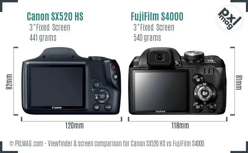 Canon SX520 HS vs FujiFilm S4000 Screen and Viewfinder comparison