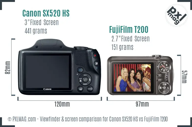 Canon SX520 HS vs FujiFilm T200 Screen and Viewfinder comparison Canon SX520 HS vs FujiFilm T200 Screen and Viewfinder comparison