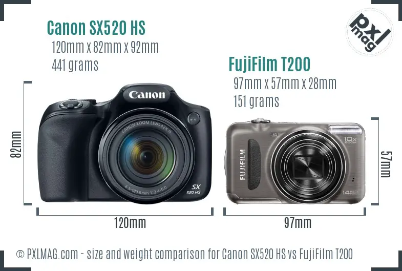 Canon SX520 HS vs FujiFilm T200 size comparison Canon SX520 HS vs FujiFilm T200 size comparison