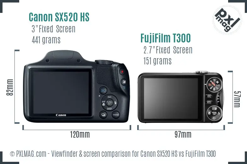 Canon SX520 HS vs FujiFilm T300 Screen and Viewfinder comparison