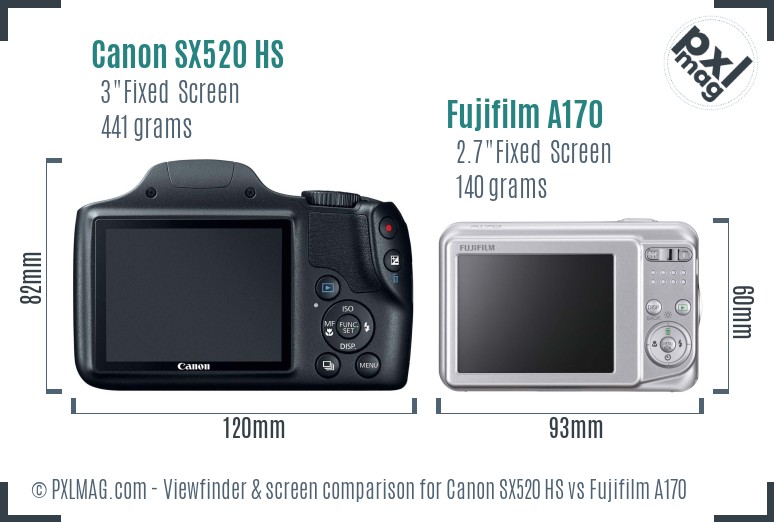 Canon SX520 HS vs Fujifilm A170 Screen and Viewfinder comparison