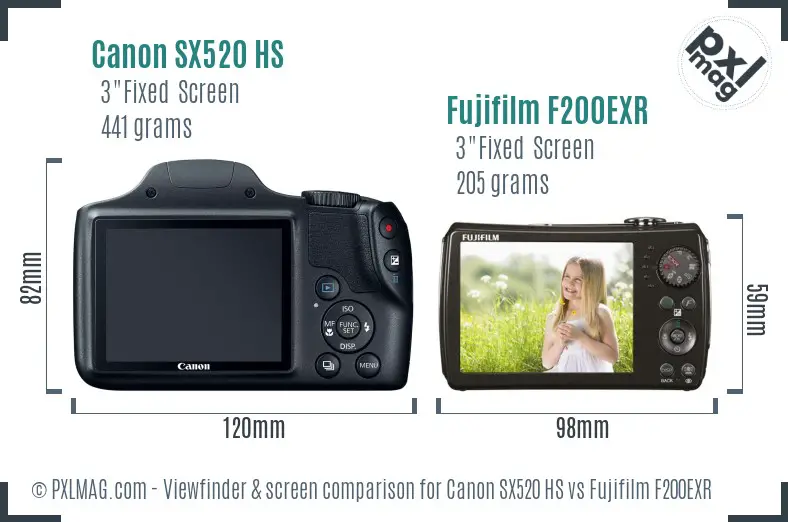 Canon SX520 HS vs Fujifilm F200EXR Screen and Viewfinder comparison