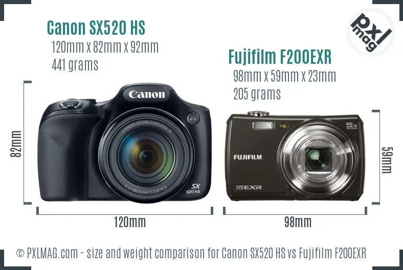Canon SX520 HS vs Fujifilm F200EXR size comparison