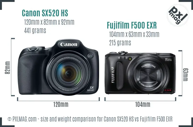 Canon SX520 HS vs Fujifilm F500 EXR size comparison Canon SX520 HS vs Fujifilm F500 EXR size comparison