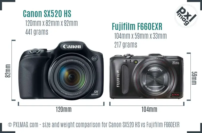 Canon SX520 HS vs Fujifilm F660EXR size comparison