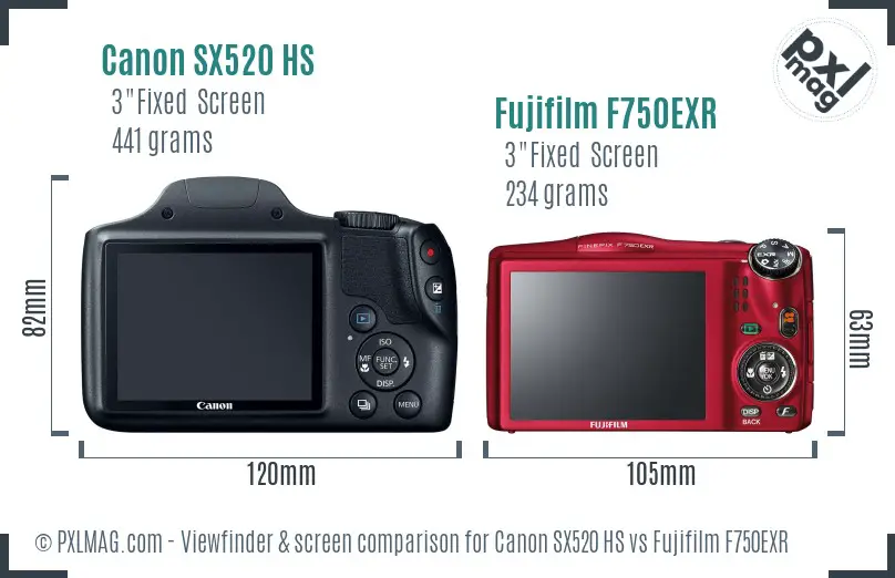 Canon SX520 HS vs Fujifilm F750EXR Screen and Viewfinder comparison